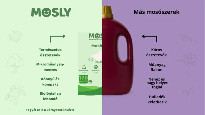 mosly_mosolap_vs_mososzer